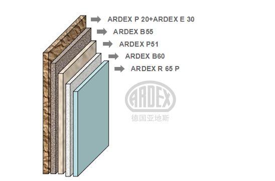 【案例分享】ARDEX打造創(chuàng)意時尚新地標 大智無界-空中小鎮(zhèn)