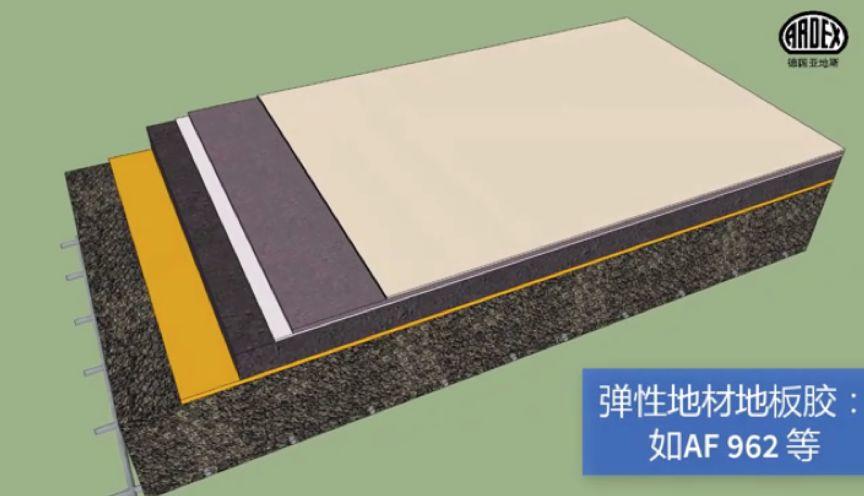 亞地斯地毯安裝系統(tǒng) 為您解鎖地毯安裝的正確姿勢 亞地斯地毯安裝系統(tǒng) 為您解鎖地毯安裝的正確姿勢