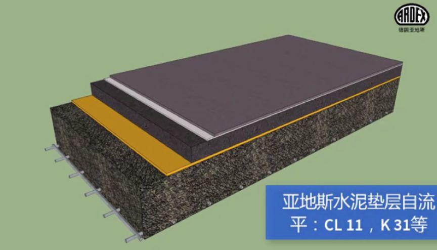 亞地斯地毯安裝系統(tǒng) 為您解鎖地毯安裝的正確姿勢 亞地斯地毯安裝系統(tǒng) 為您解鎖地毯安裝的正確姿勢